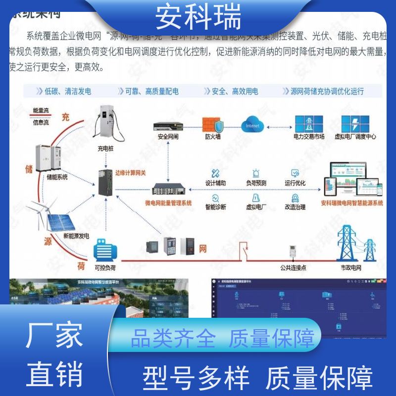 安科瑞 AcrelEMS 3.0 企业智慧能源管理 光储充互动，成本降低