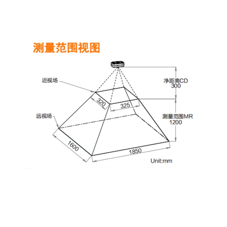 海康威视