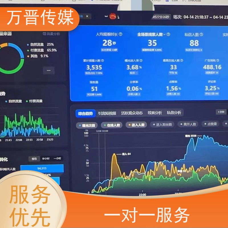 短视频信息流代投全国代投  好评率高