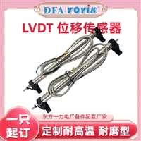 位移传感器4000TDG-10-01-01燃煤发电机组配件点击进入咨询