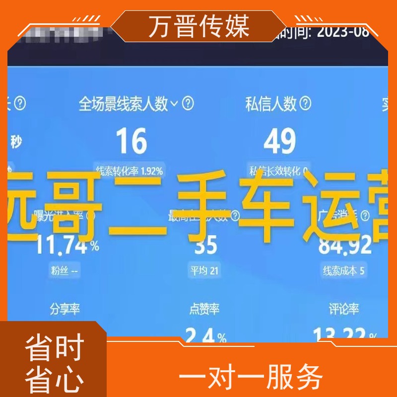 抖音信息流广告获客全国陪跑  名师陪跑