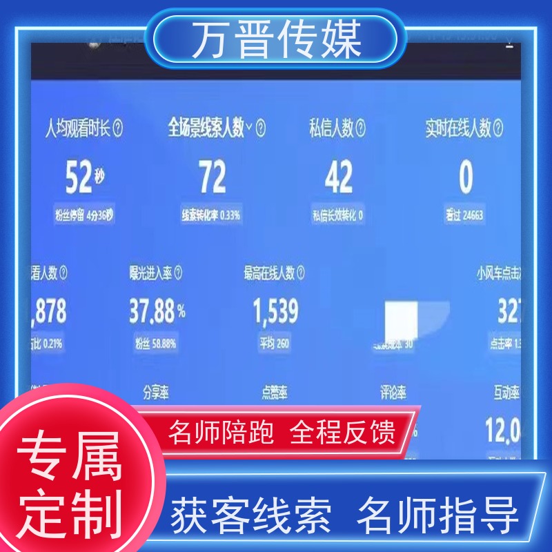 AD投流二手车全国代投  名师指导