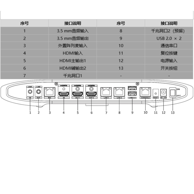 海康威视