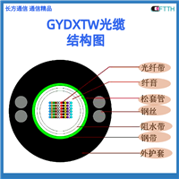 144芯GYXDTW带状光缆生产厂家 长方通信GYXDTW-96B1.3光缆