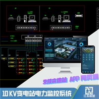 供应电力监控系统介绍采集开关柜智能监测装置