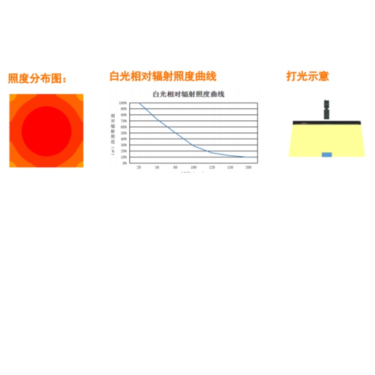 海康威视