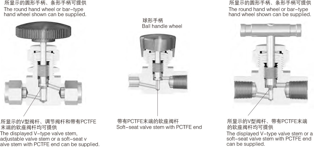 立式止回阀 氧气流量计 减压阀作用 JD745X多功能水泵控制阀