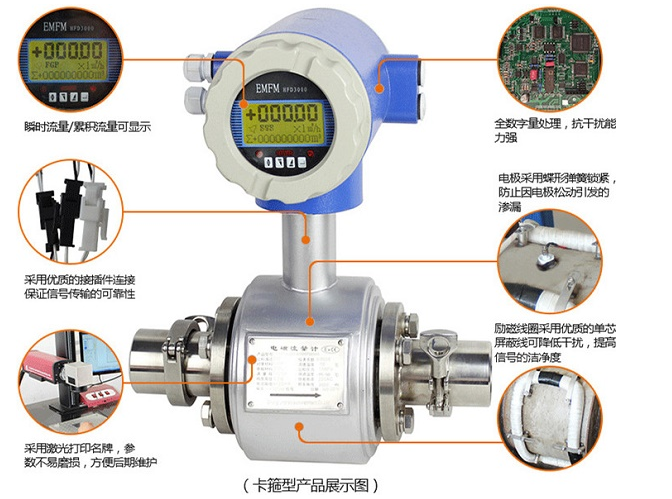 二氧化碳加热减压器 三通针阀 y43h减压阀 内螺纹止回阀