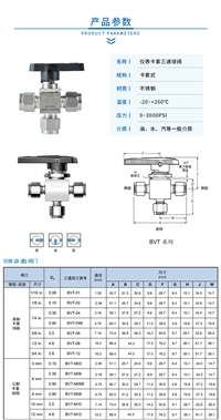 高压滤器 内螺纹角型针阀 减压器图片 JJM1压力表针型阀