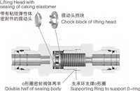 浮球控制阀 内螺纹角型针阀 不锈钢氮气减压器 HH49X微阻缓闭蝶式止回阀