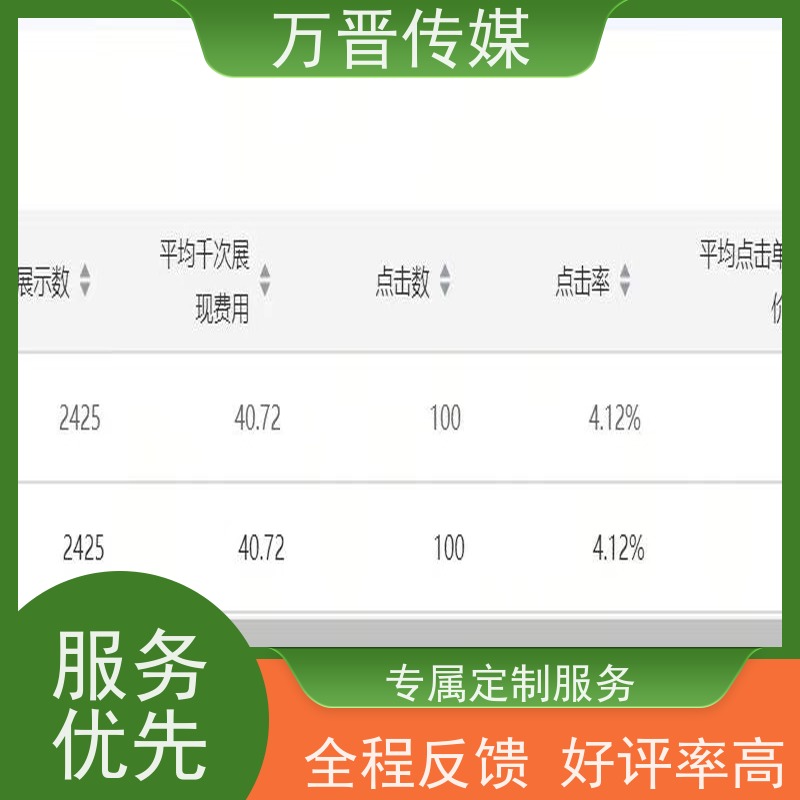 巨量广告如何选择国内  好评率高