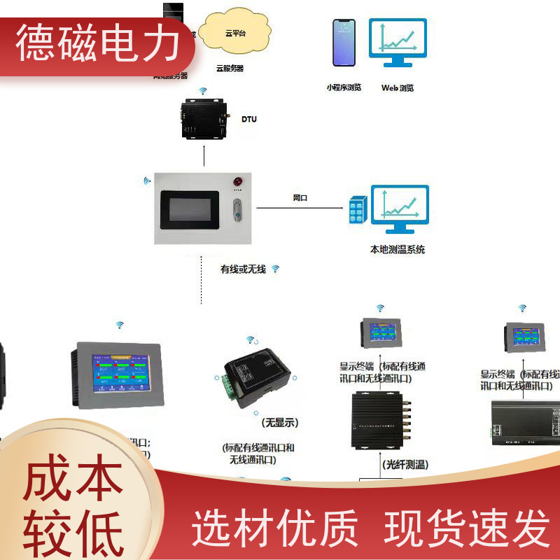 德磁电力 低压开关柜 荧光光纤测温  绕组温度监测系统 稳定耐用