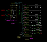 陕西VTK-A一体化智能监控终端与IBMS系统软件