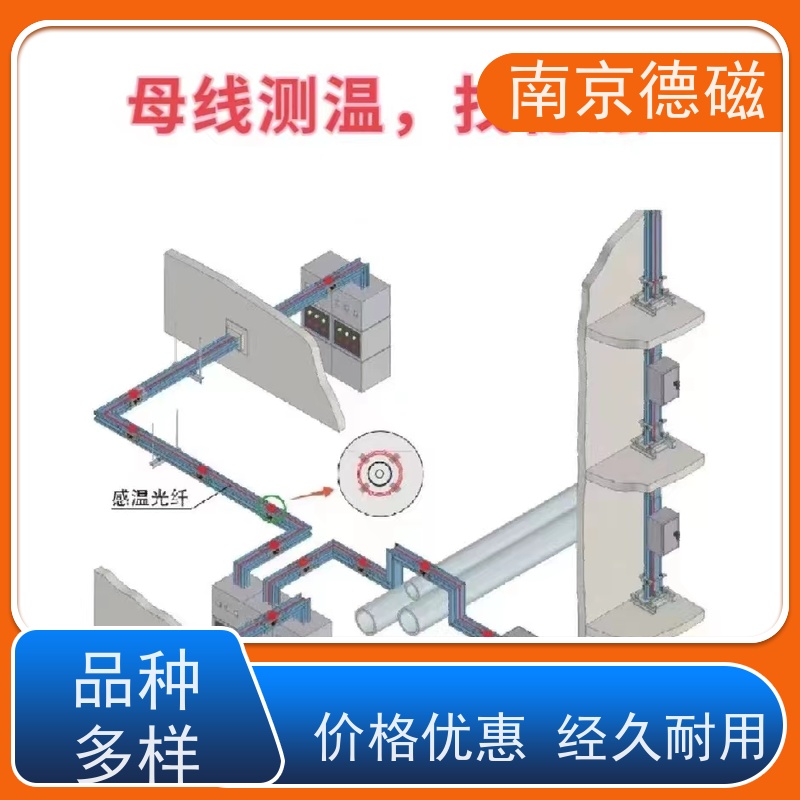 德磁电力太阳能电池厘米级光纤测温主机超温告警Modbus RTU协议