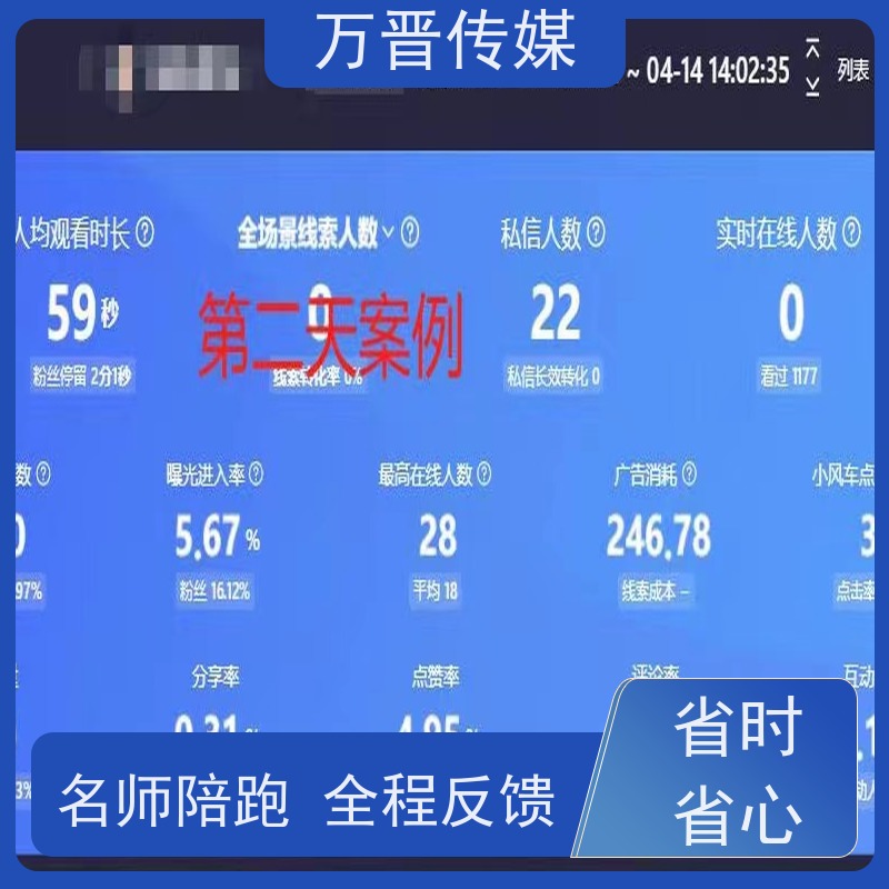 二手汽车投流全国陪跑  名师指导