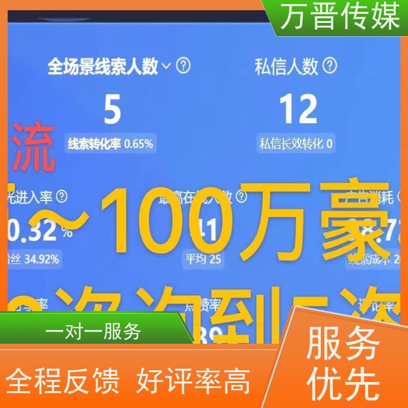 车商广告精准投放大陆境内  名师陪跑