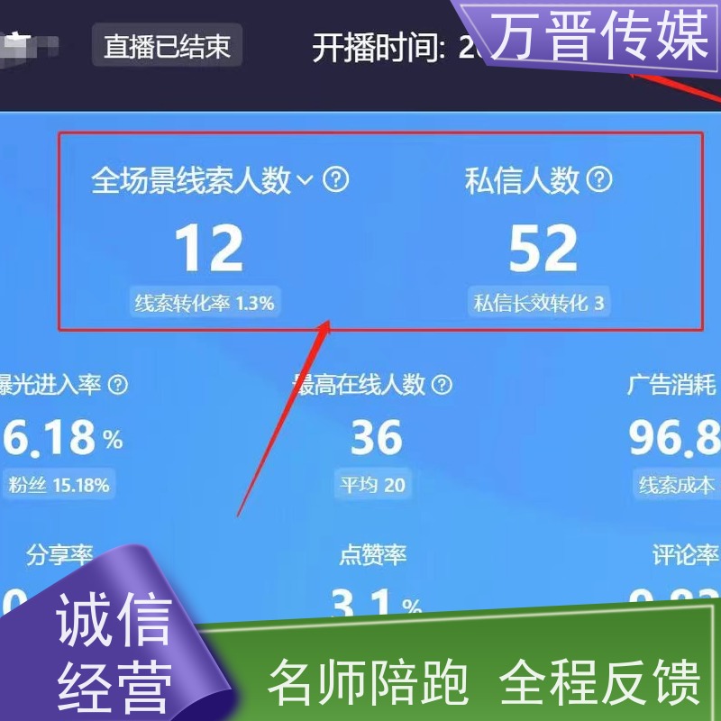 二手汽车信息流付费获客全国代理  省时省心