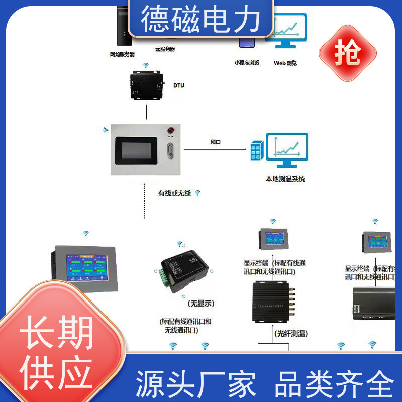 德磁电力 电动机本体 光纤测温  电缆中间接头温度监测 规格齐全