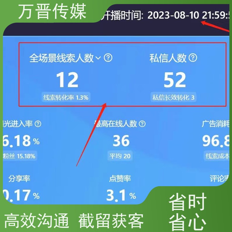 抖音信息流广告获客国内  截留获客