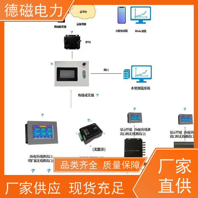 德磁电力 户外刀闸开关 荧光温度探头解调仪  可靠性高 