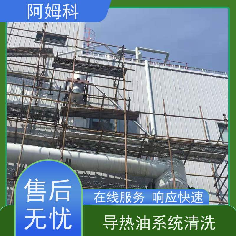 阿姆科  MARLOTHERM SH 螺杆空压机专用机油 冷却液空气压缩油  全国供应