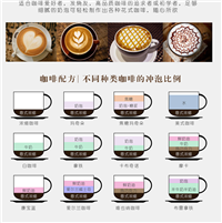 北京铂富咖啡机上门维修 Breville售后服务400客服在线预约