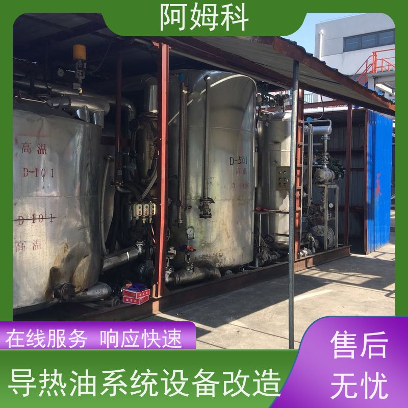   MARLOTHERM SH 螺杆空压机专用机油 冷却液空气压缩油  锅炉传热油