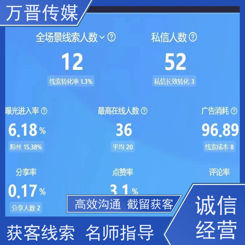 二手汽车信息流付费获客全国直投  高效沟通