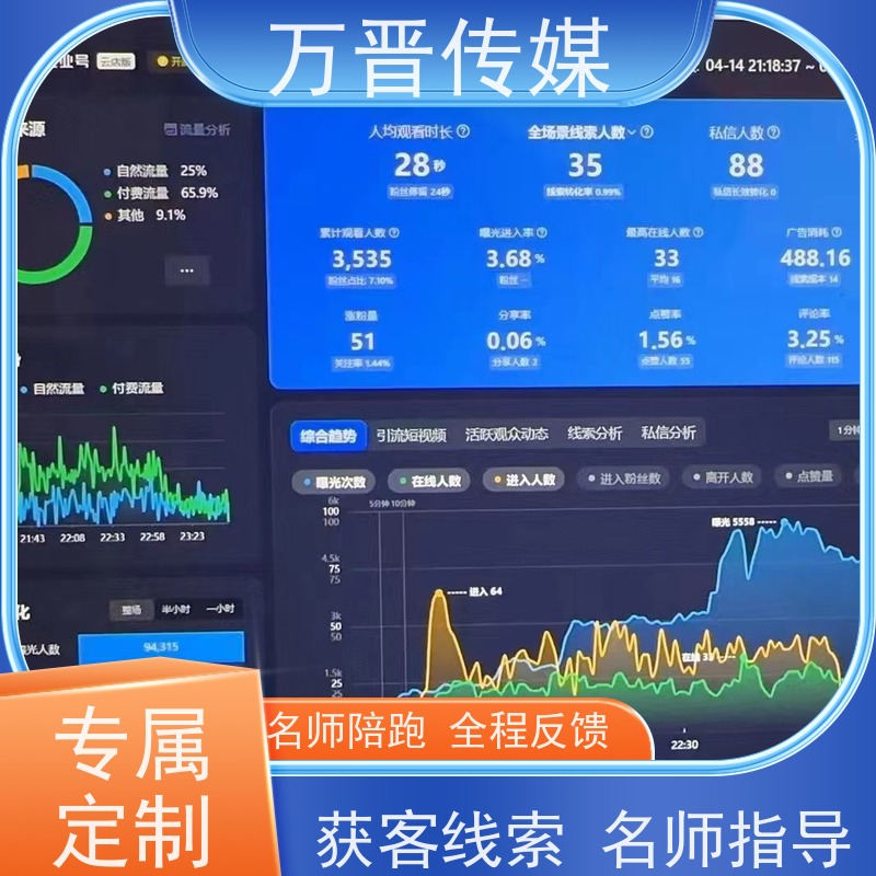 二手汽车信息流付费获客全国通用  全程反馈