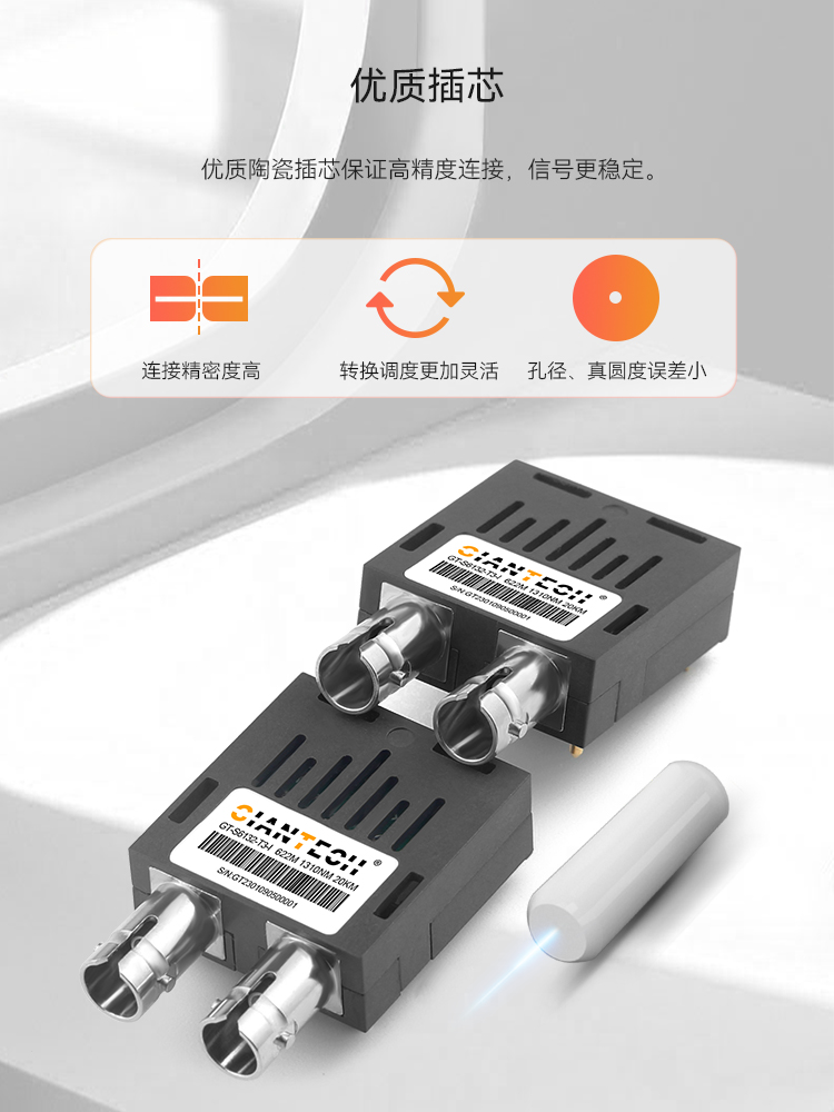 产家全新器件高质1*9光模块622M单模双纤20KMFC螺旋口可做接地