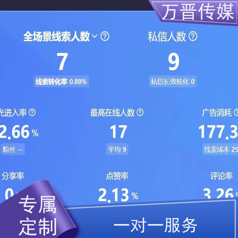 怎么选抖音广告投放全国代理 获客线索