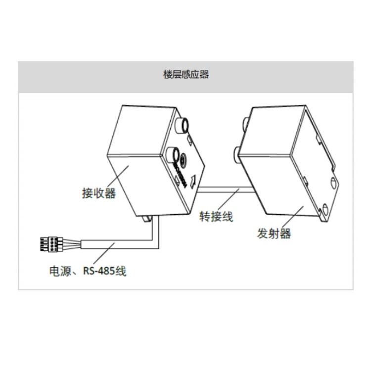 海康威视