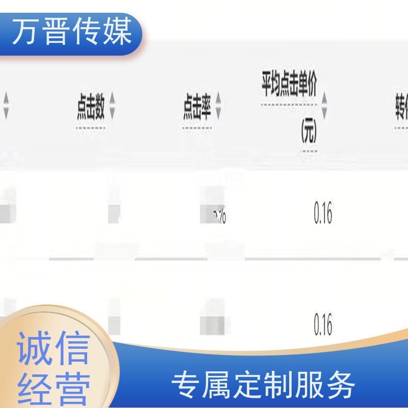 二手汽车信息流付费获客国内  精准获客