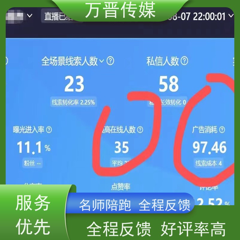 二手车信息流广告投流全国通用  一对一服务