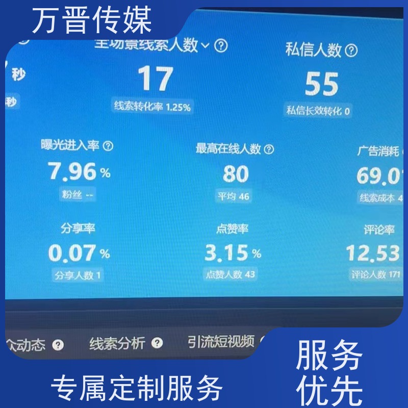 二手汽车投流不限地区  名师指导