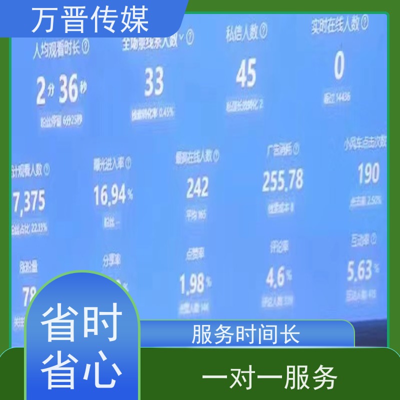 二手汽车投流全国通用  省时省心