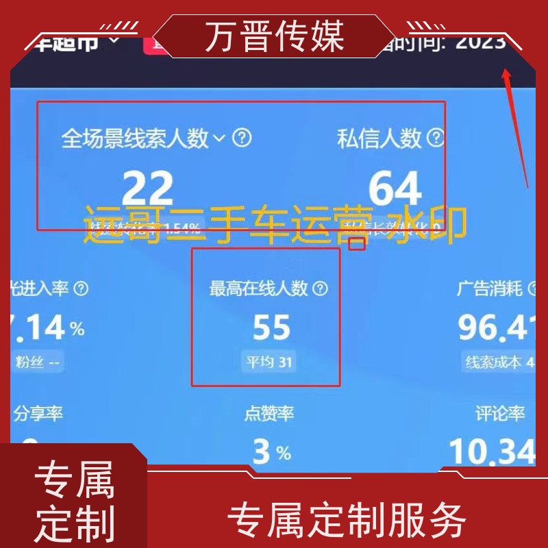 二手汽车投流全国直投  获客线索