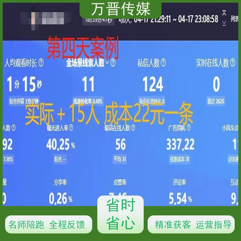 二手汽车投流全国直投  