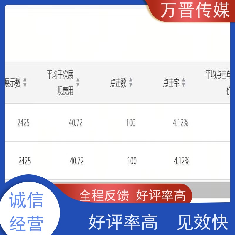 二手汽车投流国内  一对一服务