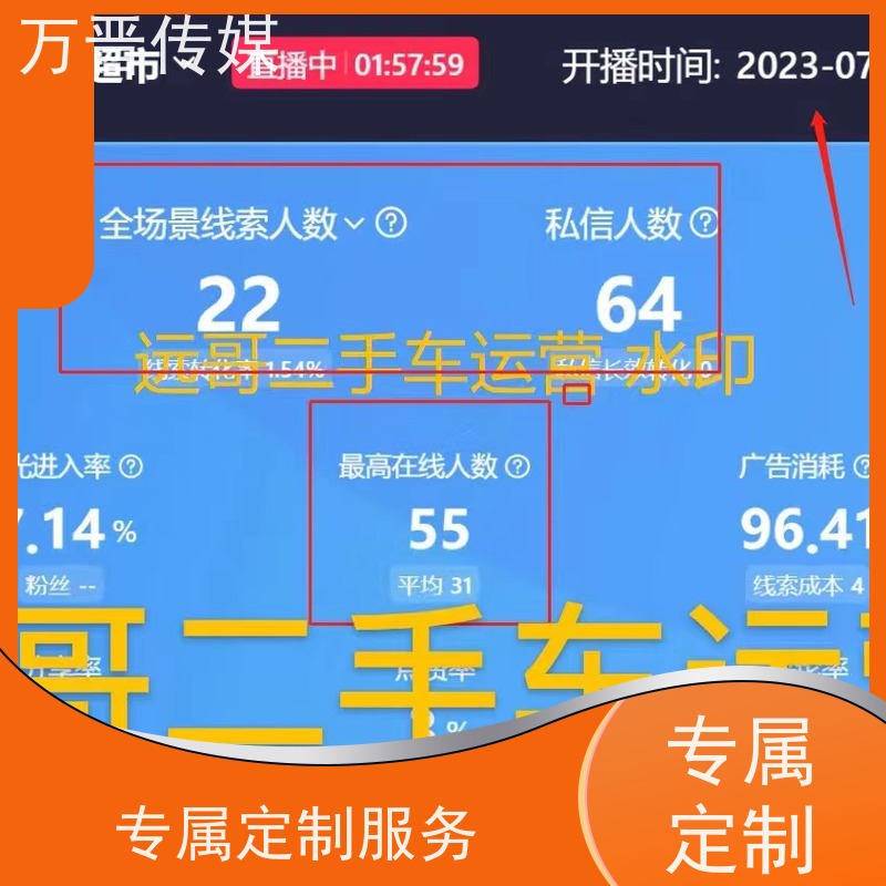 二手汽车投流全国陪跑  省时省心