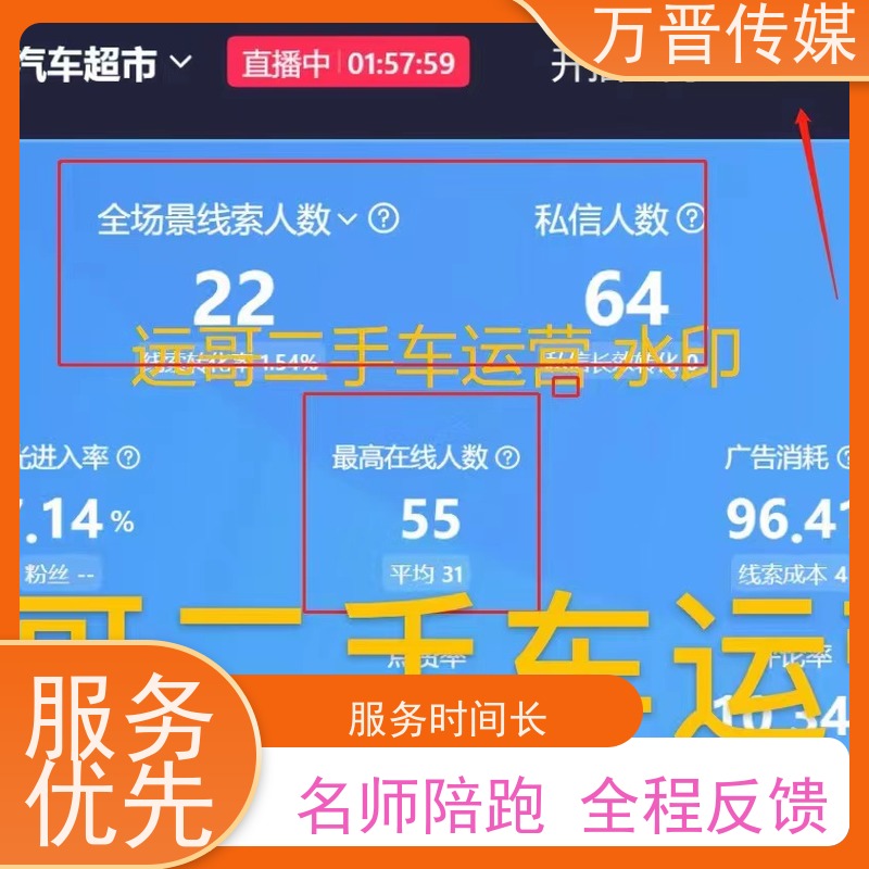 二手汽车投流全国直投  名师指导