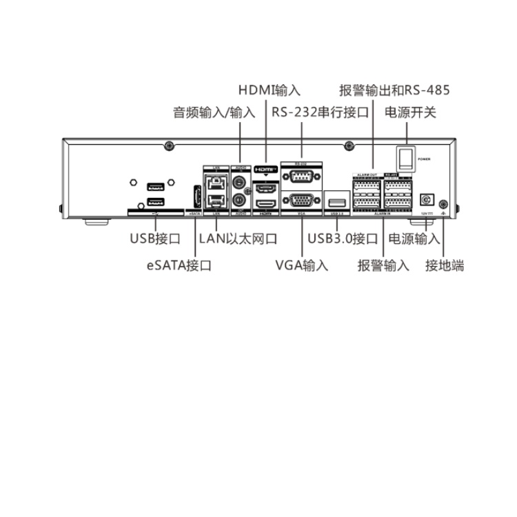 海康威视