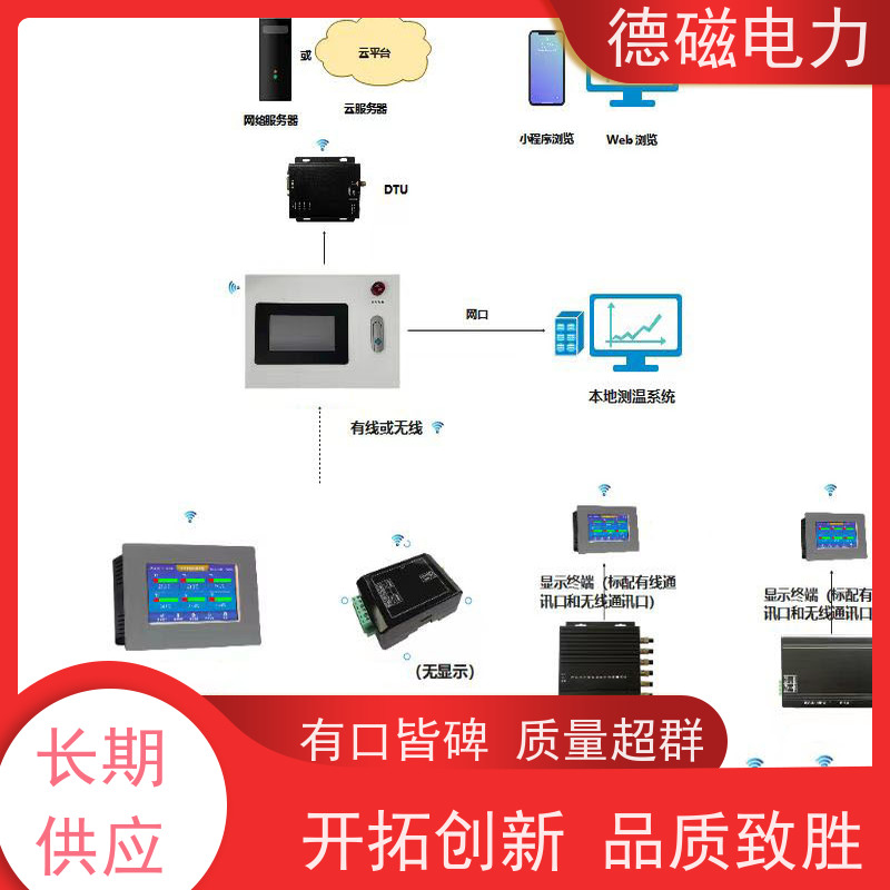 德磁电力 低压开关柜 荧光温度探头解调仪  适用范围