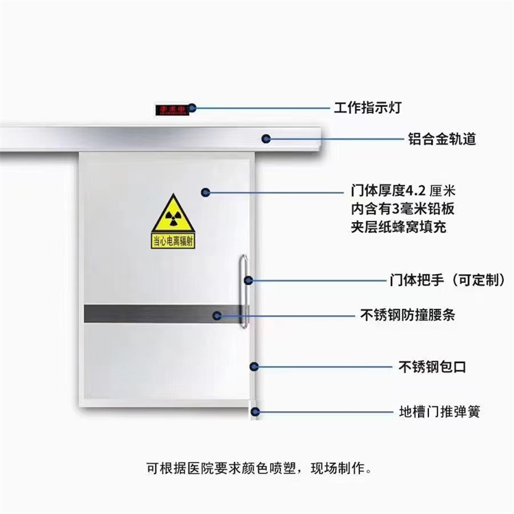 长治铅门是什么材质