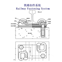瑞典勾头道钉轨道联接扣件生产厂家