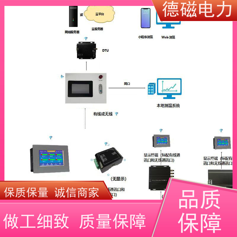 德磁电力 低压开关柜 变压器光纤控制器  实时反馈 