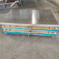 怒江宠物铅板宠物防辐射铅板实时反馈全+全国一览