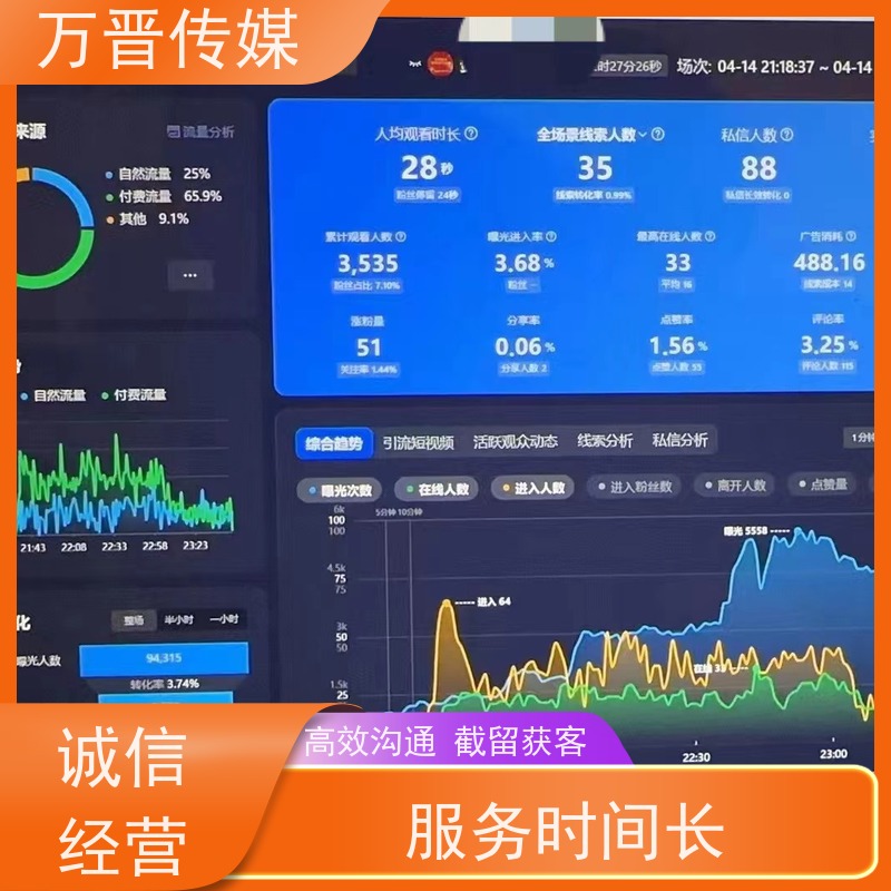 汽车巨量广告二手车大陆境内  一对一服务