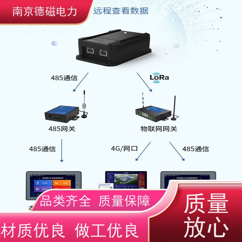 德磁电力 空压机 红外测温 拆卸式电池仓设计 支持定制