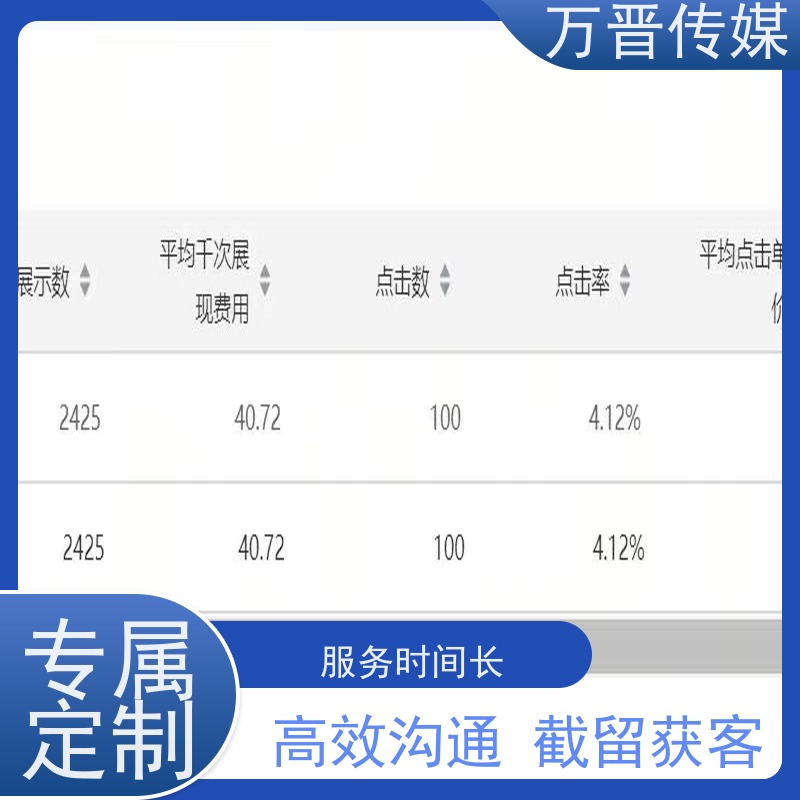 短视频信息流代投不限地区  运营指导